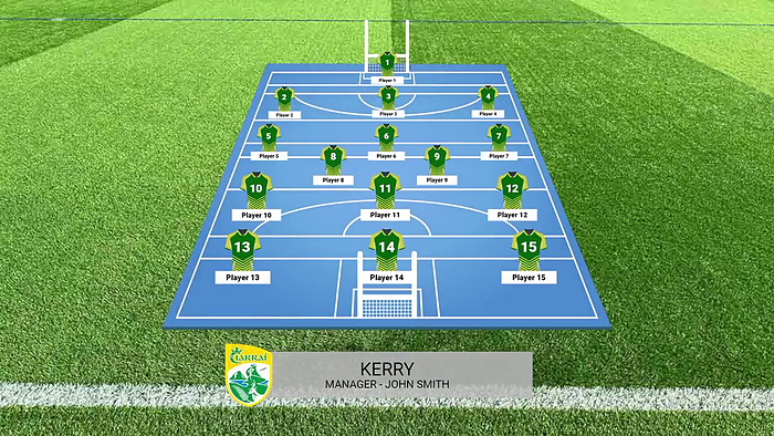 Blue Team Formation GAA scoreboard overlay