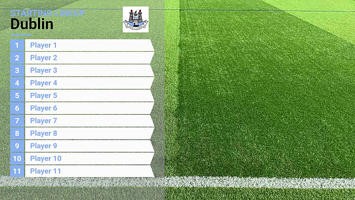 Rollout GAA scoreboard overlay