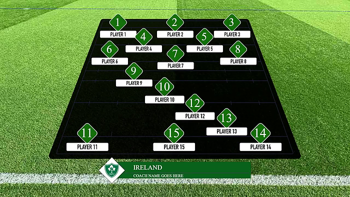 Rugby Team Formation scoreboard overlay