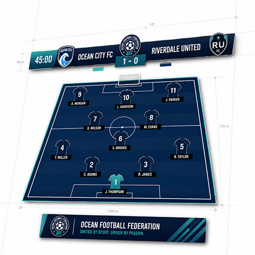 Federation-branded scoreboard template